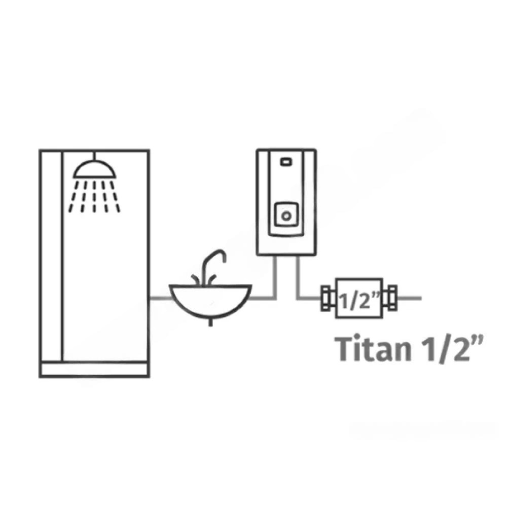 Магнитен омекотител за вода TEDAN TITAN 1/2