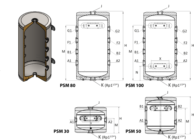 characteristic-psm-30