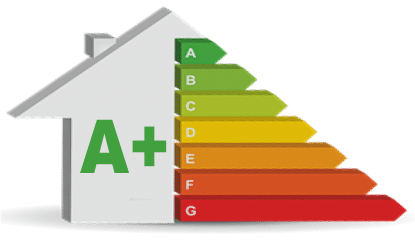 energien-klas-burnit